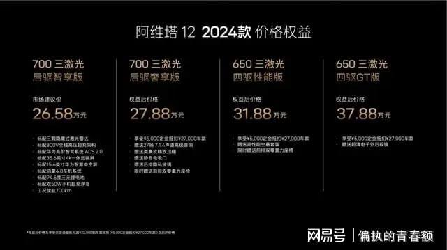 2024款阿维塔12：30万级新能源卷价值从来没怕过谁(图1)